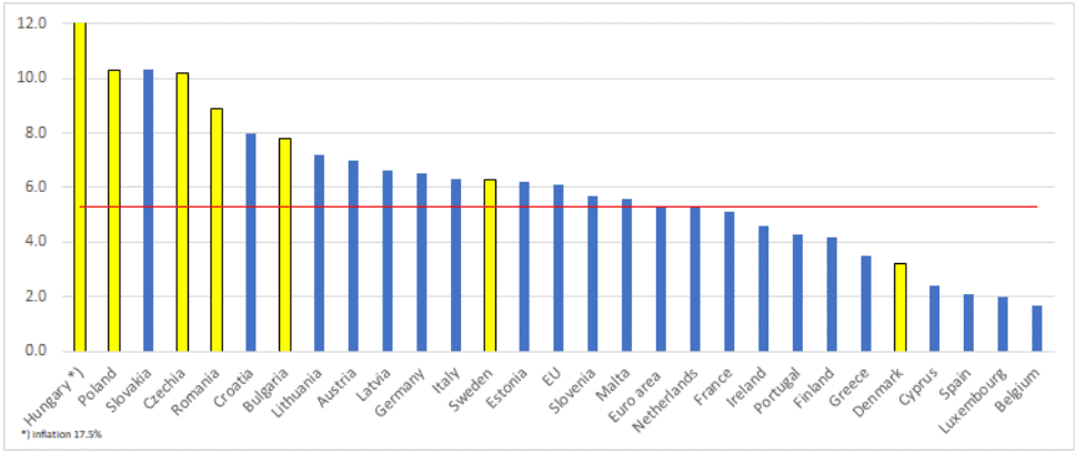 Screenshot 2023-09-18 at 14.56.32.png