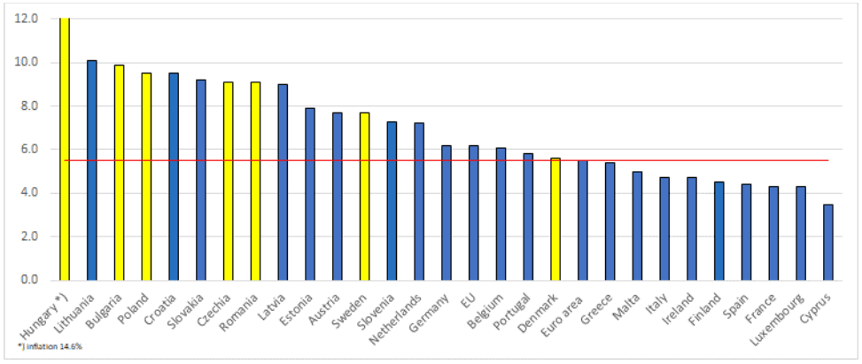 Screenshot 2023-09-18 at 14.56.40.png