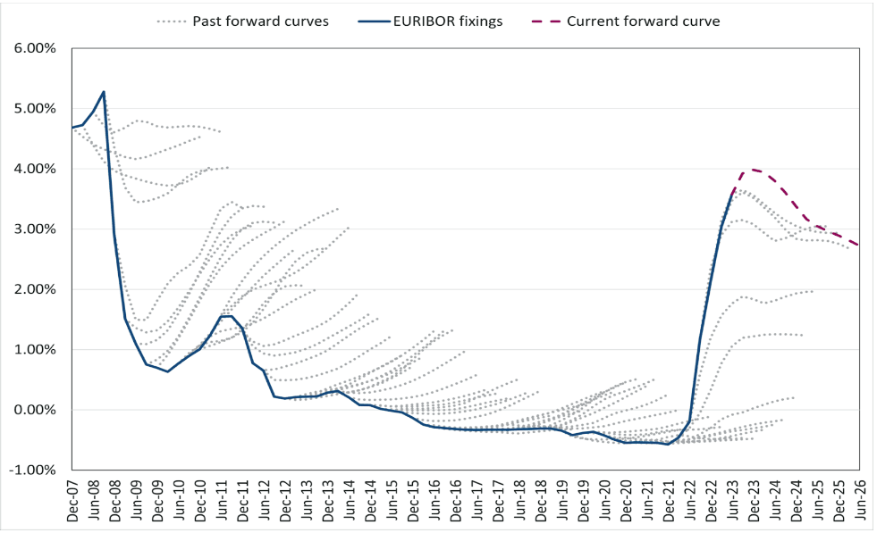 Screenshot 2023-09-18 at 14.56.49.png